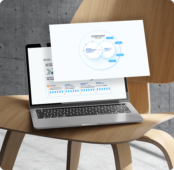 Ocean Product - Infographic Venn Diagram