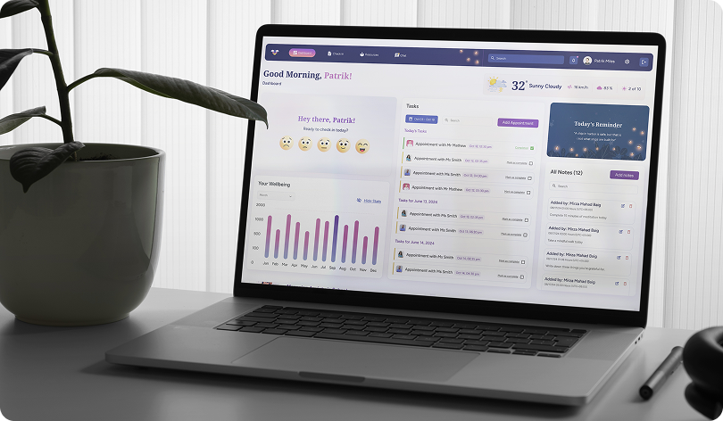 Luminous Minds - Dashboard Interface